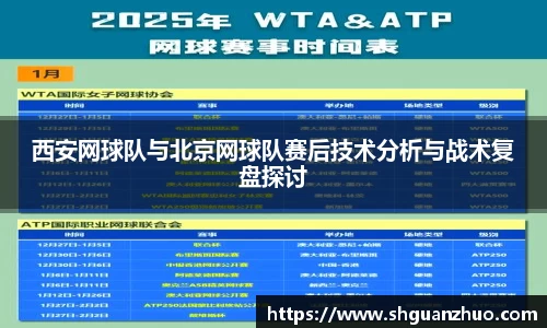 西安网球队与北京网球队赛后技术分析与战术复盘探讨